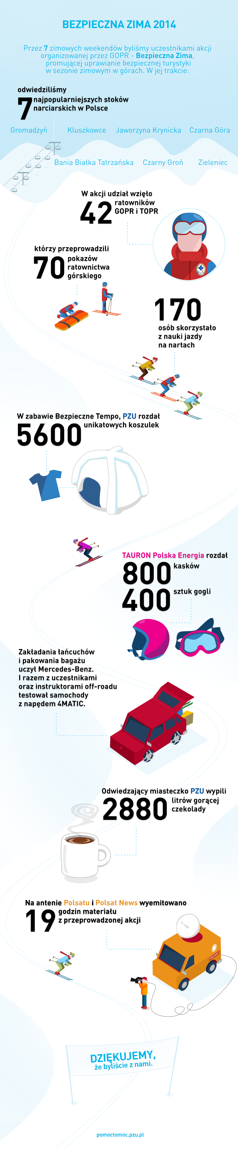 infografika_7_7